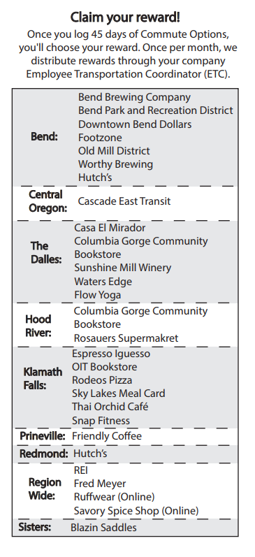 Rewards Commute Options